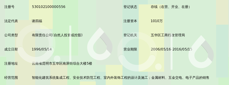 昆明智能化系统集成